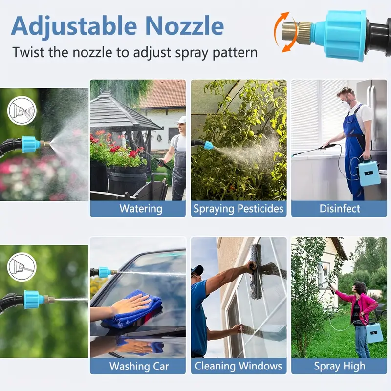 5L/8L USB Rechargeable Electri - Farming Tools For Agriculture recensie en prijs