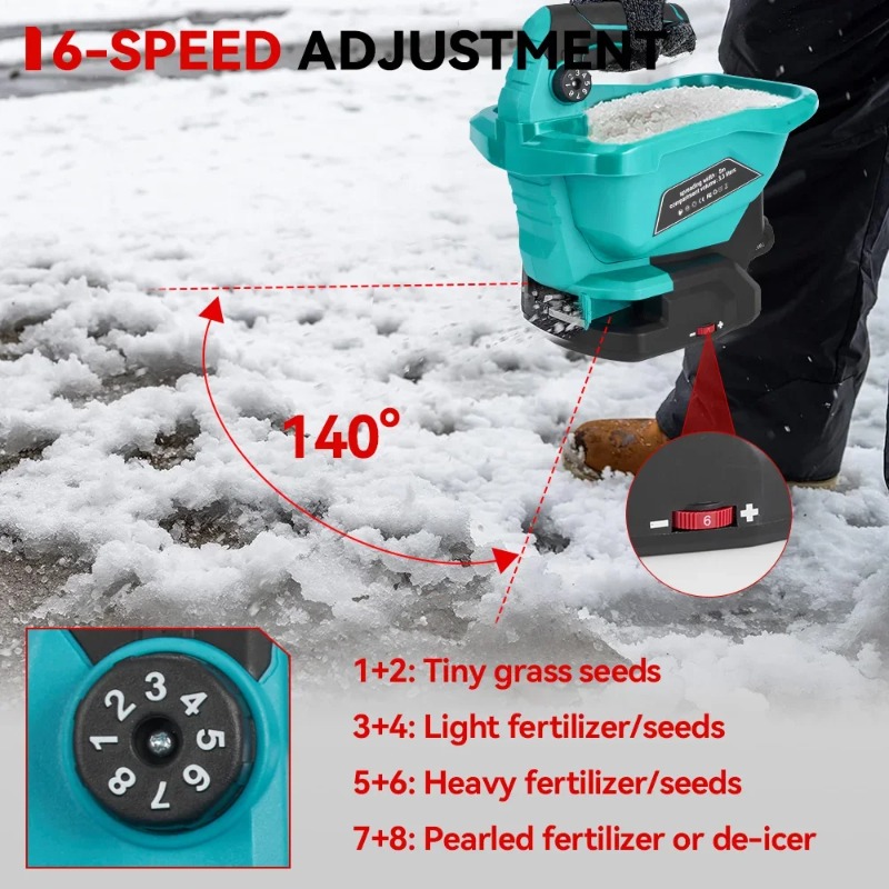 6 Gears Automatic Fertilizer S - Farming Tools For Agriculture recensie en prijs