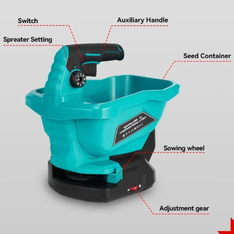 6 Gears Automatic Fertilizer S - Farming Tools For Agriculture recensie en prijs
