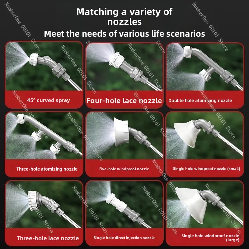 Electric Agricultural Sprayer, - Farming Tools For Agriculture recensie en prijs